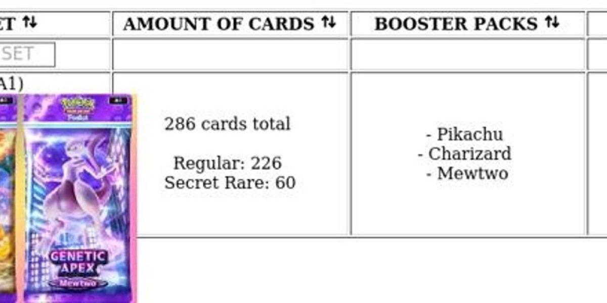 Pokémon TCG Pocket Sets – Latest Expansions & Updates