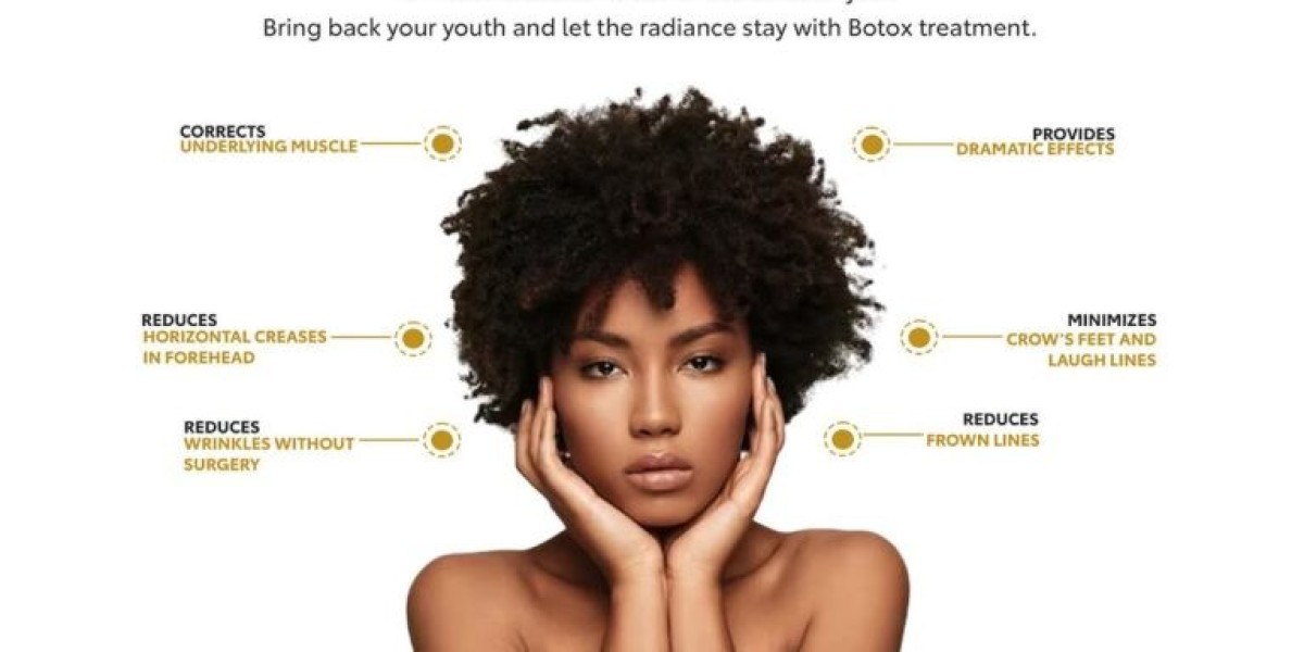 Study Report on Non-Surgical Volume Restoration and Skin Rejuvenation Therapies