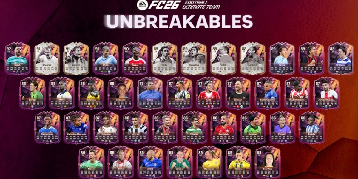 FIFA Ultimate Team: Unbreakables Team 1 – Event-Highlights