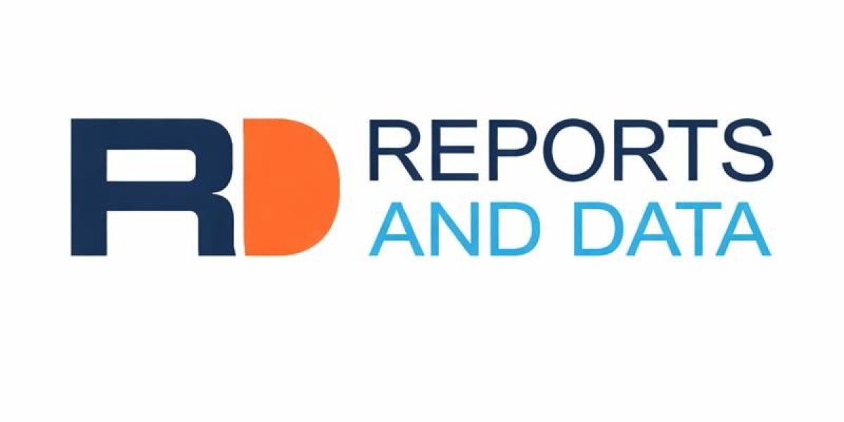 Cell Viability Assays And Consumables Market Size, Major Players, Demand, Revenue Analysis, 2021–2032