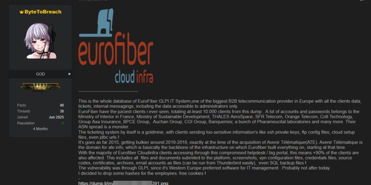 Eurofiber France Security Breach: Details & Impact