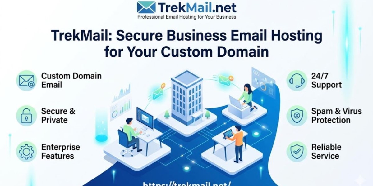 Private Email Hosting: Secure, Scalable, and Professional Email Solutions for Modern Businesses