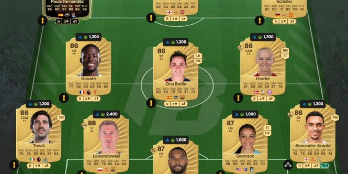 Diomandé - تعزيز دفاعي في DCE FC 26