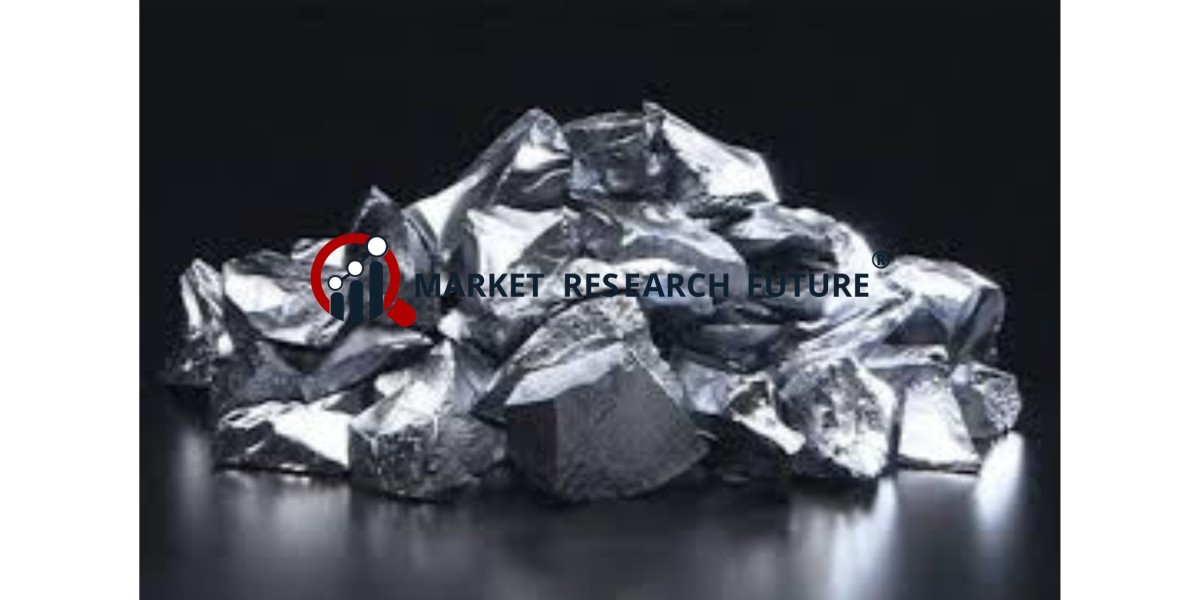 Experts Predict High Purity Silica Market Will Continue to Evolve and Expand