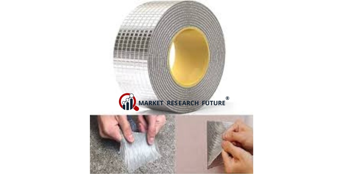 Waterproof Tape Market Forecast Driven by Advanced Adhesive Technologies and Industry Expansion