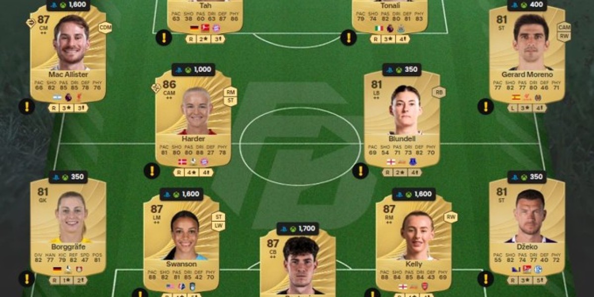 ميليتو FC 26 – بطاقة Hero Trophy Titans: دليل DCE