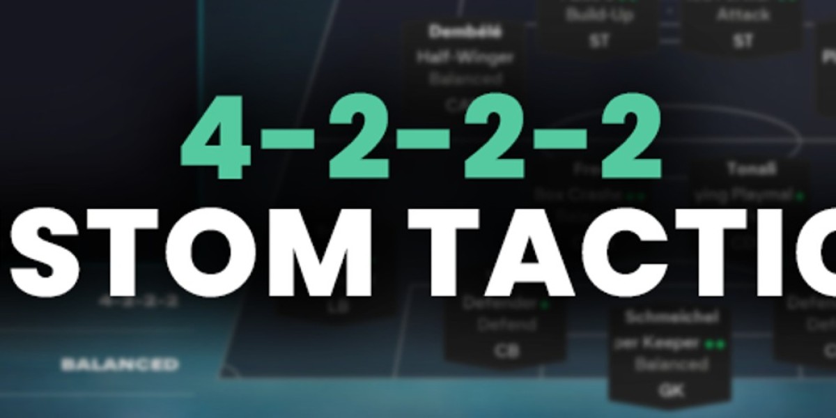 تشكيلة 4-2-2-2: قوية وممتعة
