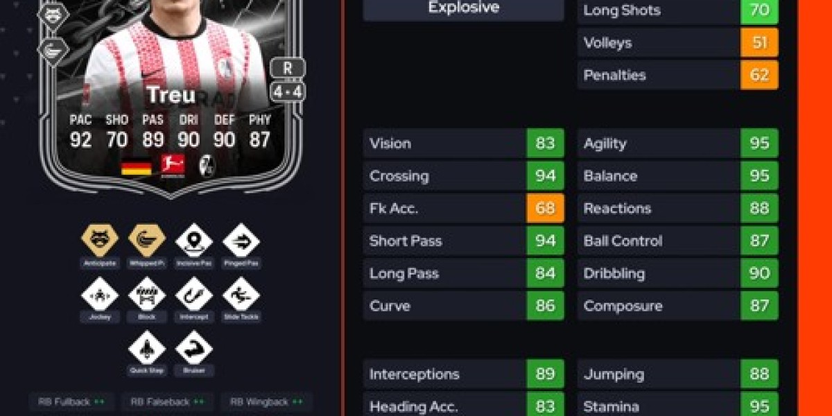 Philipp Treu : مواجهة DCE EA FC 26
