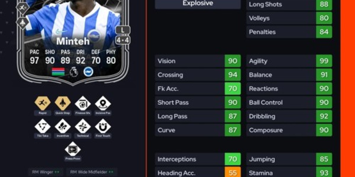 يانكوبا مينتيه: بطاقة Showdown FC 26