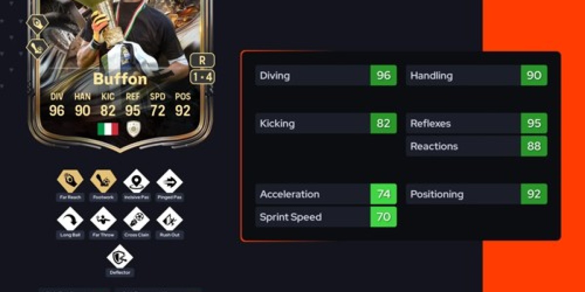 DCE Trophy Titans Buffon FC 26 : دليل وحلول