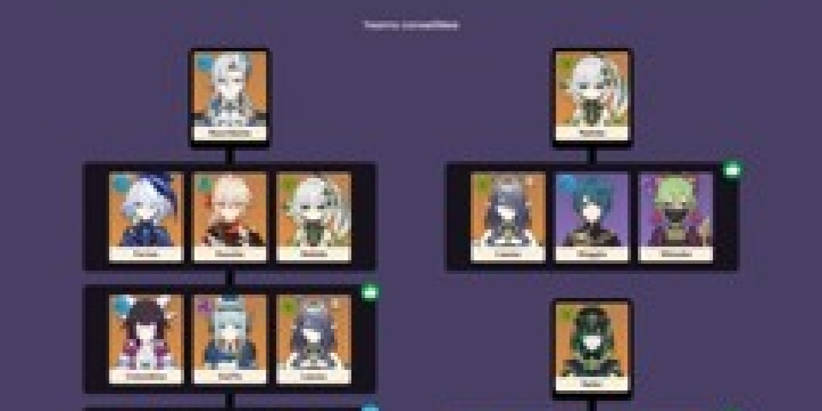 Luna VII Genshin Impact : دليل الطابق 12 [نصائح]