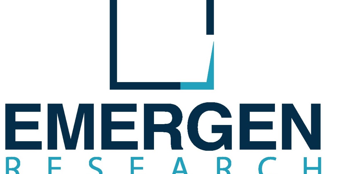 Canine Orthopedics Market, Revenue Growth, Major Companies, Demand, Forecast To 2032