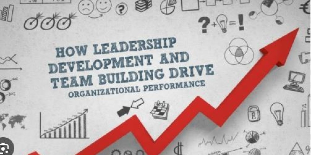 Corporate Leadership And Team Building Training Services Market Forecast Amid Evolving Workforce Demands