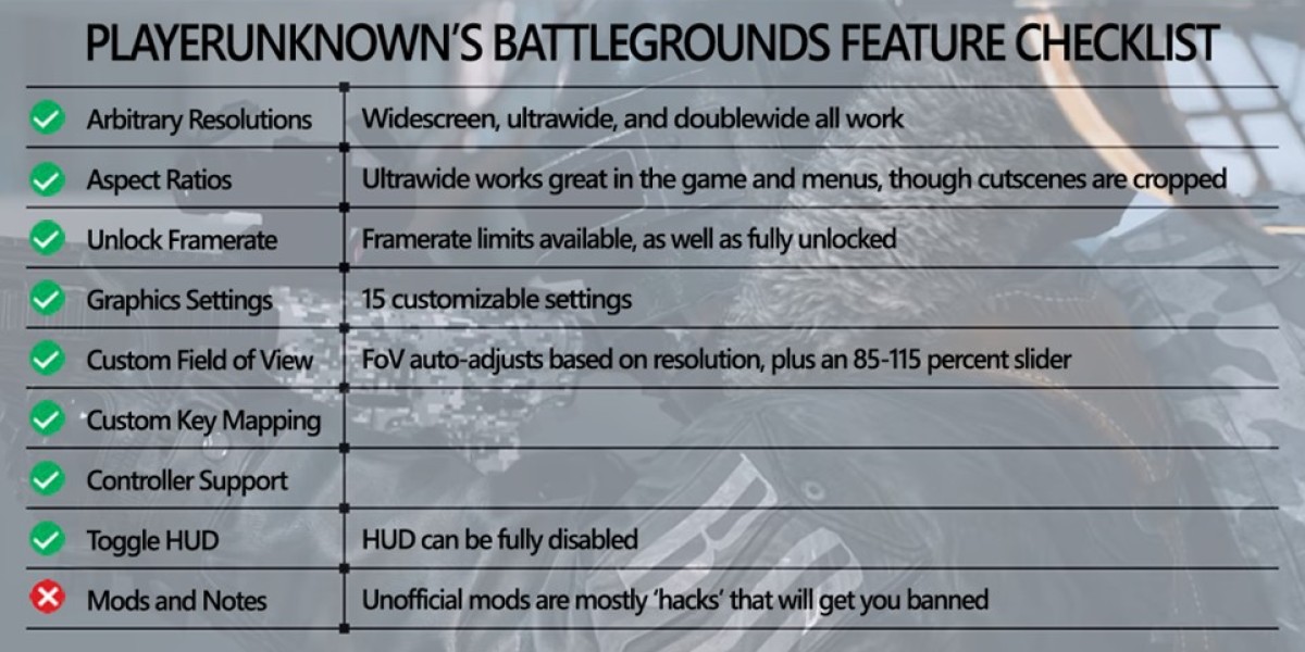 دليل أداء PlayerUnknown's Battlegrounds