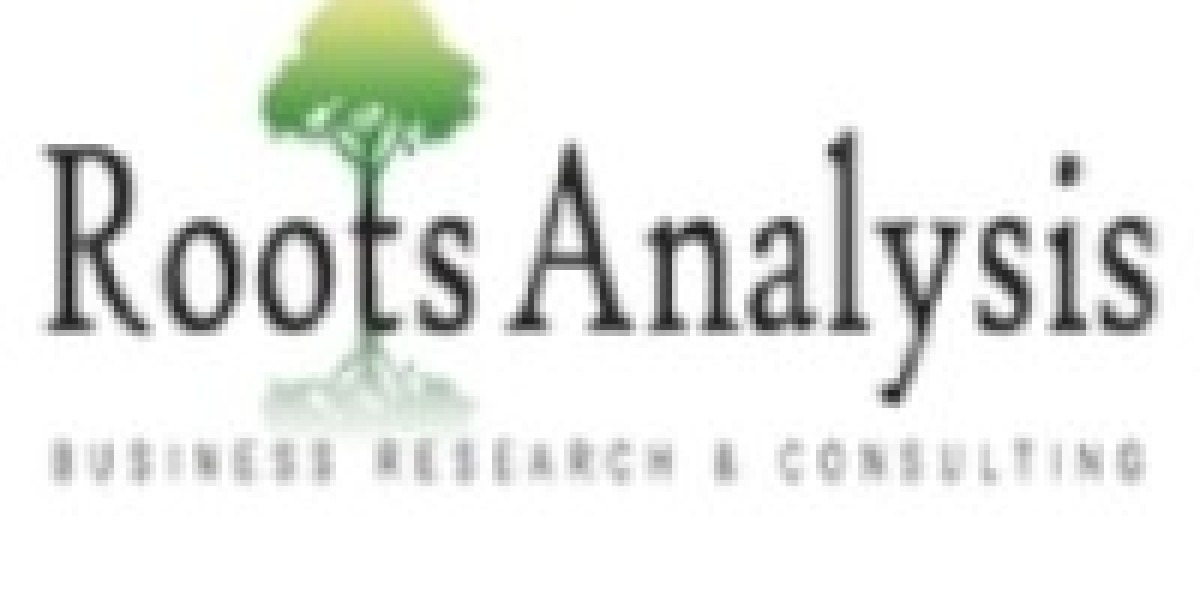 Medical Aesthetics Market Size, Share, Growth Factors, Competitive Landscape, with Regional Forecast to 2035