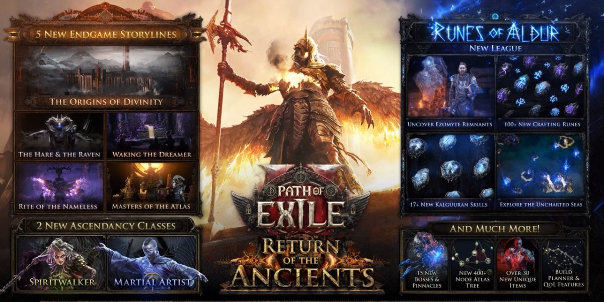 MMOexp:Players Are Turning Forgotten Skills Into Endgame Monsters in Path of Exile 2