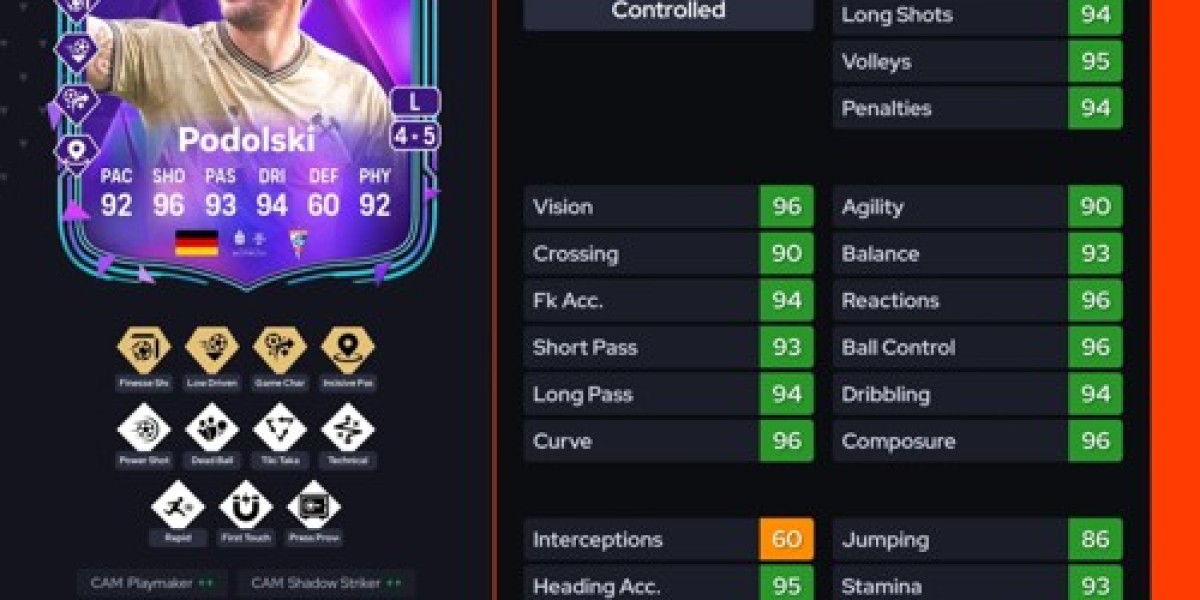 Lukas Podolski DCE نهاية حقبة – EA Sports FC 26