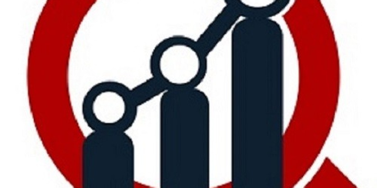 Evaluating Global Financial Institutions and Their Strategic Banking Market Share Trajectory